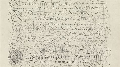 How to Read Old Cursive: A Comprehensive Guide with Insightful Views