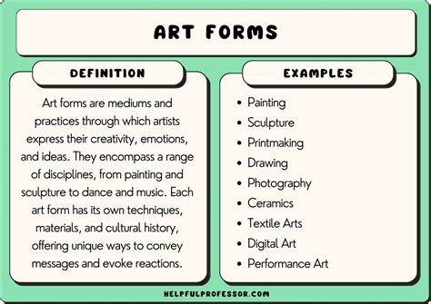 Outline Definition Art: Exploring the Multilayered Nature of Artistic Expression