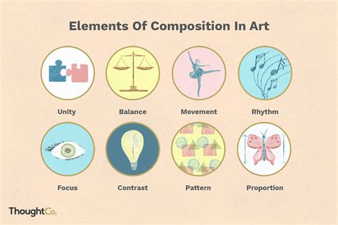 When Does an Artist Know a Composition Is Balanced? And Other Thoughts on Artistic Harmony