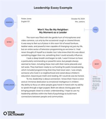 Why I Want to Participate in a Leadership Program: An Insightful Essay Sample with a Personal Perspective on Leadership Journey